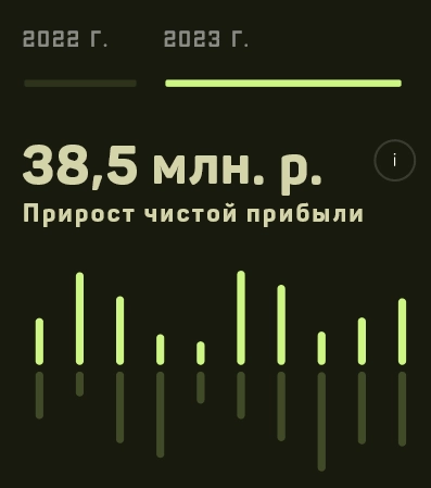 Top-plash-1